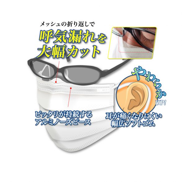 日本Medicom | 医疗现场用 防雾口罩 | 40枚装 | 独立包装 | Adult masks | 40 pieces